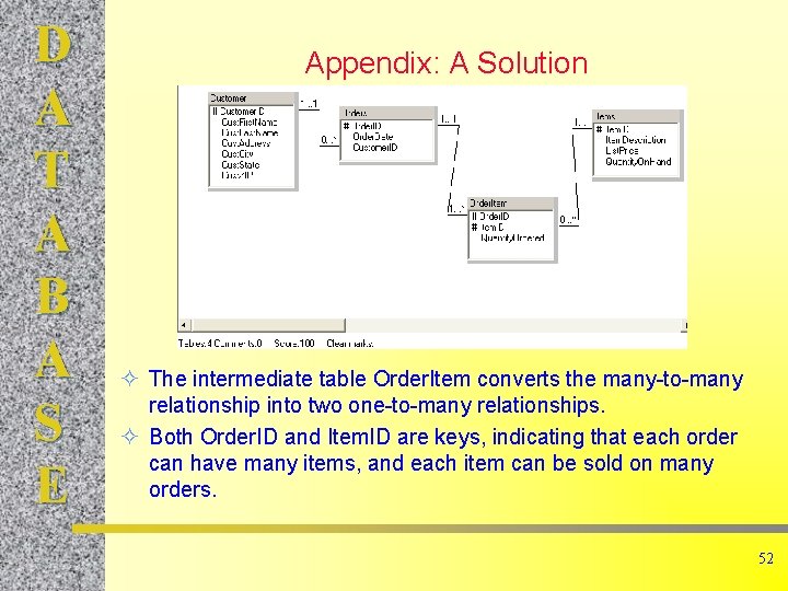 D A T A B A S E Appendix: A Solution ² The intermediate