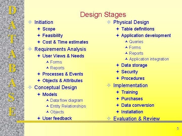 D A T A B A S E Design Stages ² Initiation ª Scope