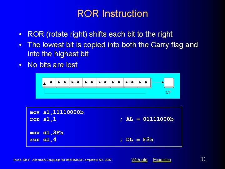 ROR Instruction • ROR (rotate right) shifts each bit to the right • The