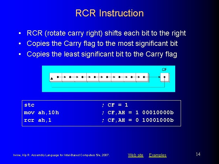 RCR Instruction • RCR (rotate carry right) shifts each bit to the right •