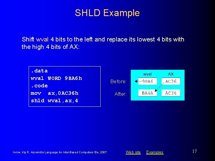 SHLD Example Shift wval 4 bits to the left and replace its lowest 4