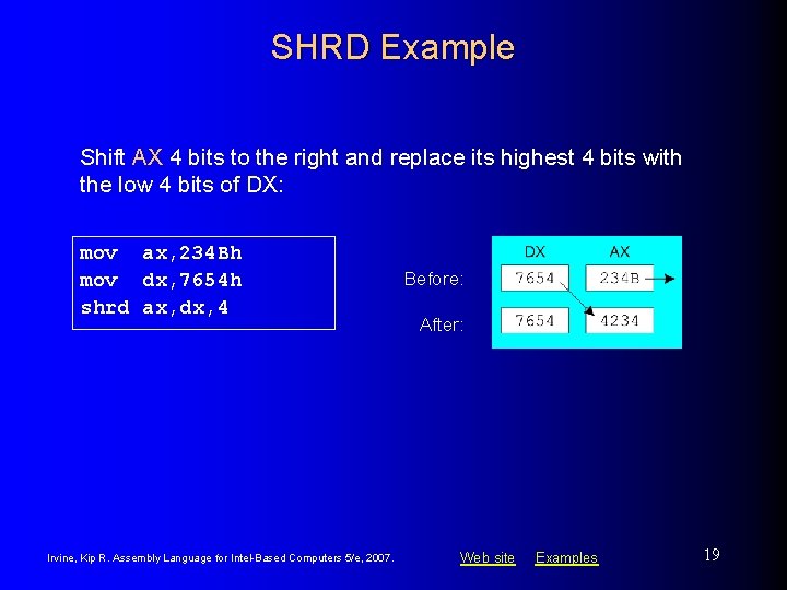 SHRD Example Shift AX 4 bits to the right and replace its highest 4