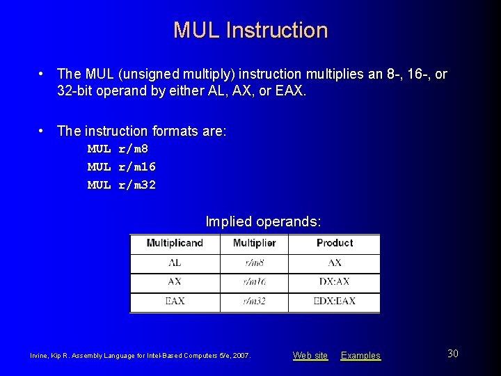 MUL Instruction • The MUL (unsigned multiply) instruction multiplies an 8 -, 16 -,