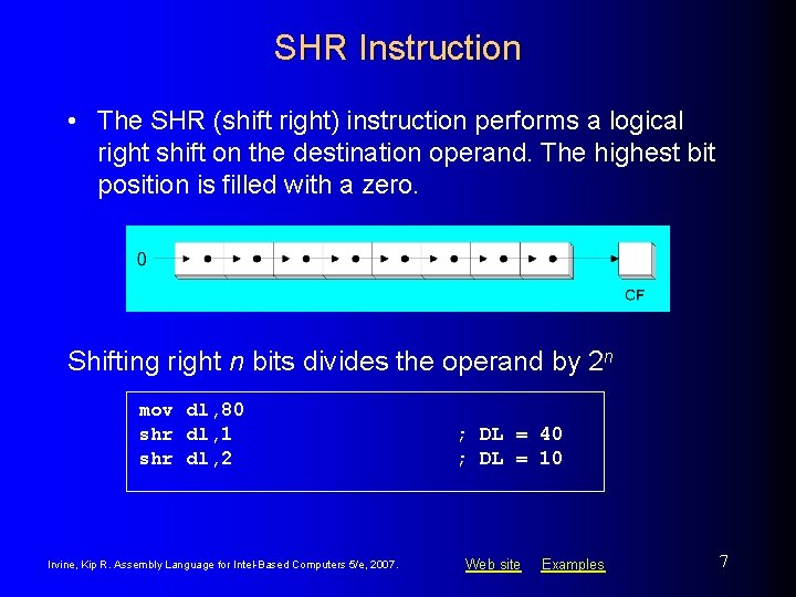 SHR Instruction • The SHR (shift right) instruction performs a logical right shift on