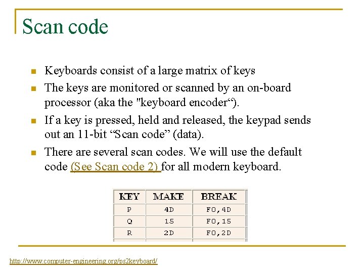 Scan code n n Keyboards consist of a large matrix of keys The keys