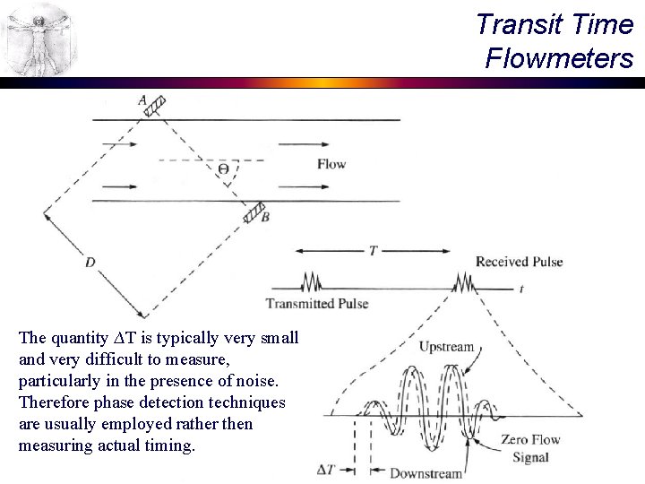Transit Time Flowmeters The quantity ∆T is typically very small and very difficult to Transit Time Flowmeters The quantity ∆T is typically very small and very difficult to