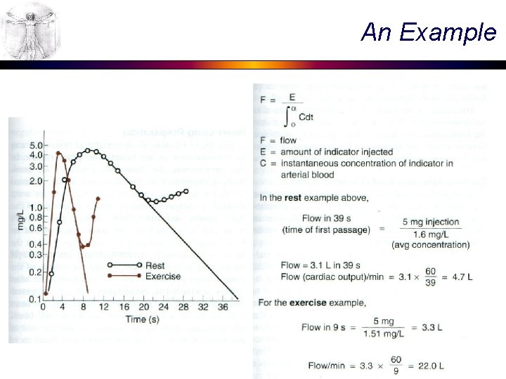 An Example An Example