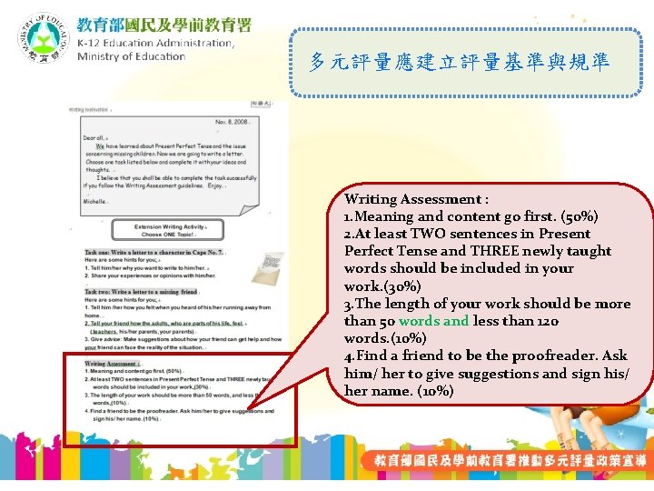 多元評量應建立評量基準與規準 Writing Assessment : 1. Meaning and content go first. (50%) 2. At least