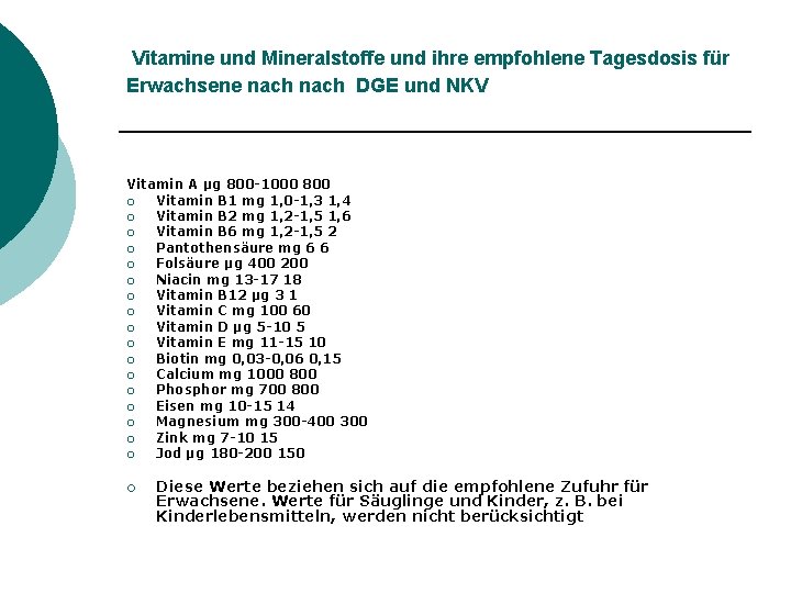 Vitamine und Mineralstoffe und ihre empfohlene Tagesdosis für Erwachsene nach DGE und NKV Vitamin