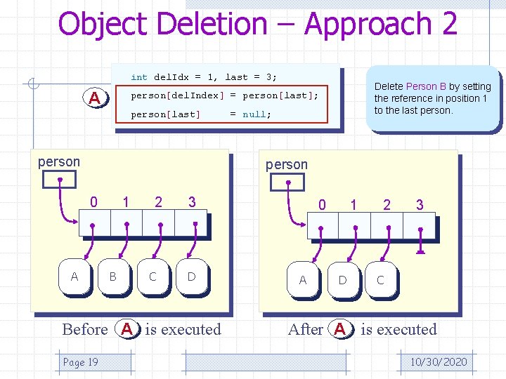 Object Deletion – Approach 2 int del. Idx = 1, last = 3; A