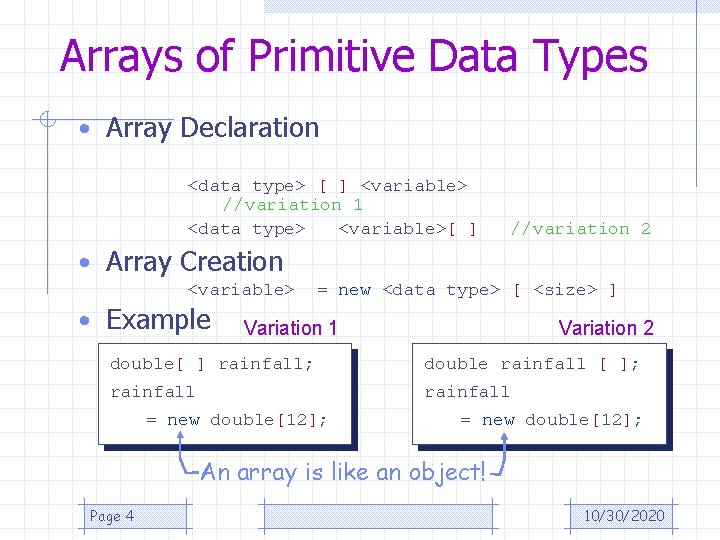 Arrays of Primitive Data Types • Array Declaration <data type> [ ] <variable> //variation