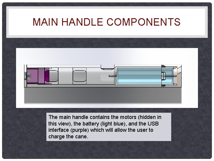 MAIN HANDLE COMPONENTS The main handle contains the motors (hidden in this view), the