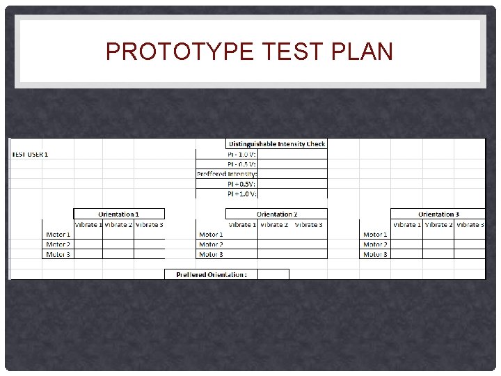 PROTOTYPE TEST PLAN 