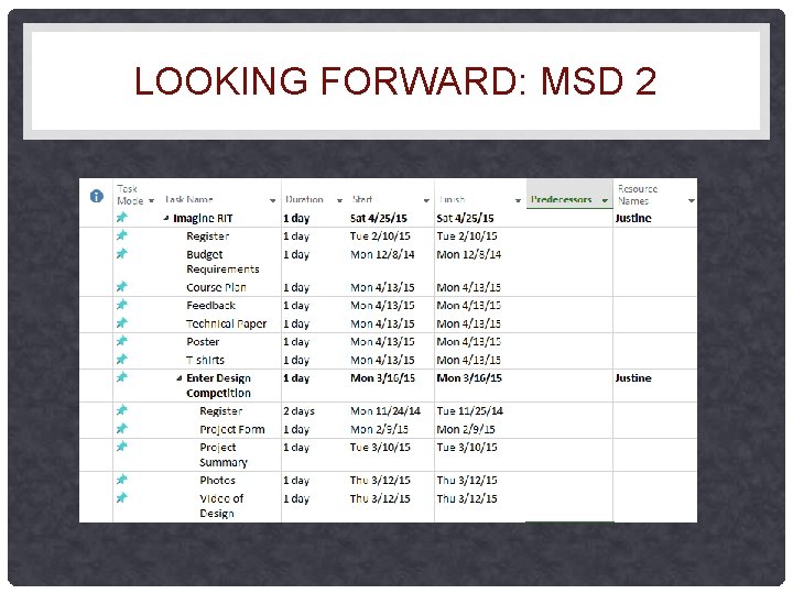 LOOKING FORWARD: MSD 2 