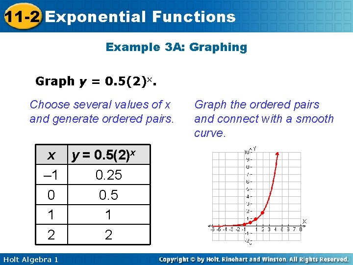 11 -2 Exponential Functions Example 3 A: Graphing Graph y = 0. 5(2)x. Choose