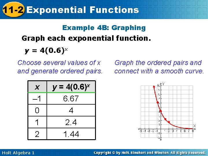 11 -2 Exponential Functions Example 4 B: Graphing Graph each exponential function. y =