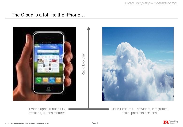 Cloud Computing – clearing the fog. Rapid Evolution The Cloud is a lot like