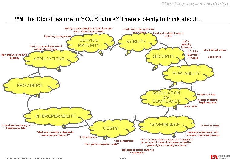 Cloud Computing – clearing the fog. Will the Cloud feature in YOUR future? There’s