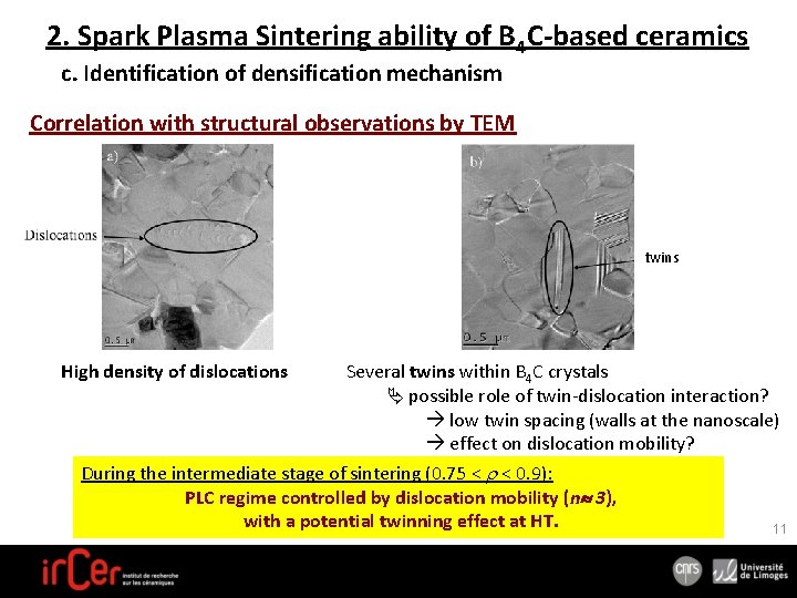 2. Spark Plasma Sintering ability of B 4 C-based ceramics c. Identification of densification