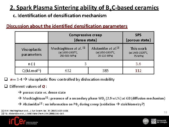 2. Spark Plasma Sintering ability of B 4 C-based ceramics c. Identification of densification