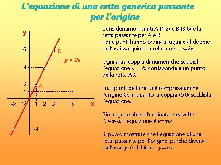 Le equazioni delle bisettrici dei quadranti del piano