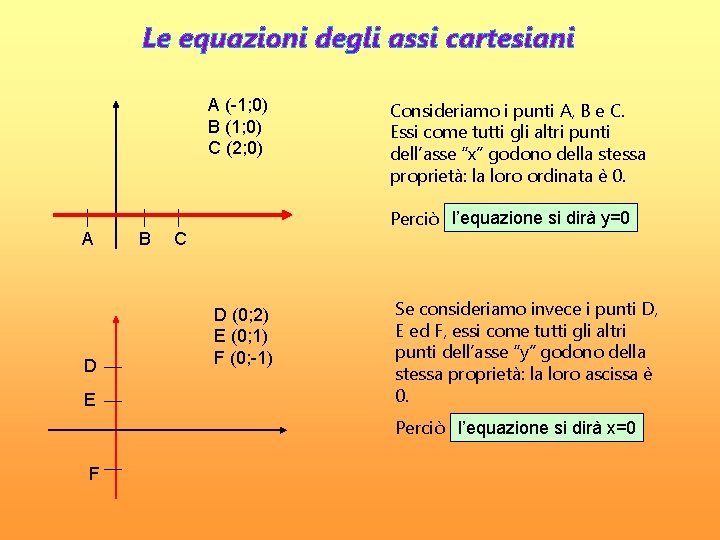 Le equazioni delle bisettrici dei quadranti del piano