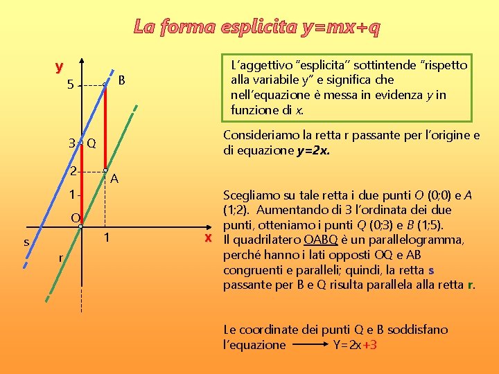 Le equazioni delle bisettrici dei quadranti del piano