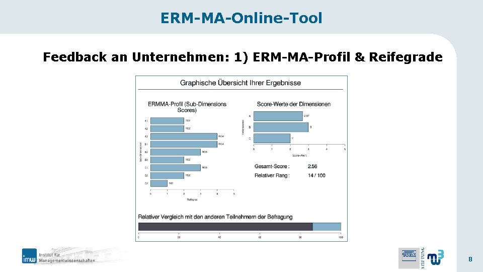 ERM-MA-Online-Tool Feedback an Unternehmen: 1) ERM-MA-Profil & Reifegrade 8 