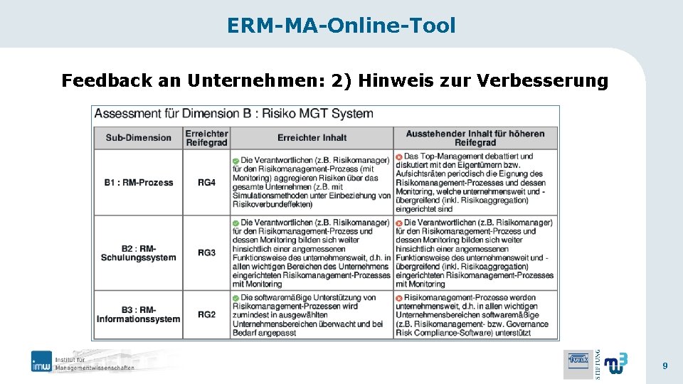 ERM-MA-Online-Tool Feedback an Unternehmen: 2) Hinweis zur Verbesserung 9 