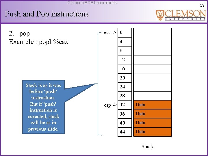 Clemson ECE Laboratories 59 Push and Pop instructions 2. pop Example : popl %eax