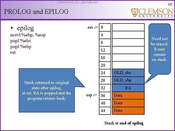 Clemson ECE Laboratories 65 PROLOG and EPILOG • epilog movl %ebp, %esp popl %ebx