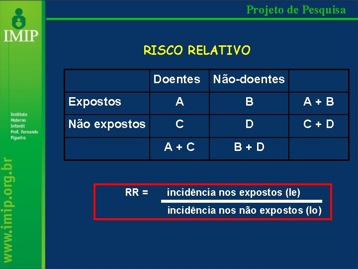 Projeto de Pesquisa RISCO RELATIVO Doentes Não-doentes Expostos A B A+B Não expostos C