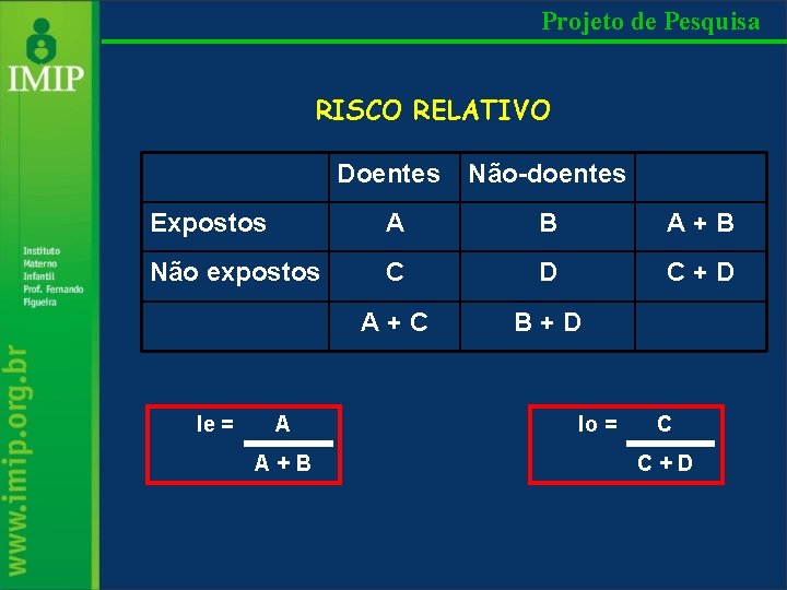 Projeto de Pesquisa RISCO RELATIVO Doentes Não-doentes Expostos A B A+B Não expostos C
