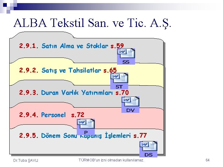 ALBA Tekstil San. ve Tic. A. Ş. 2. 9. 1. Satın Alma ve Stoklar