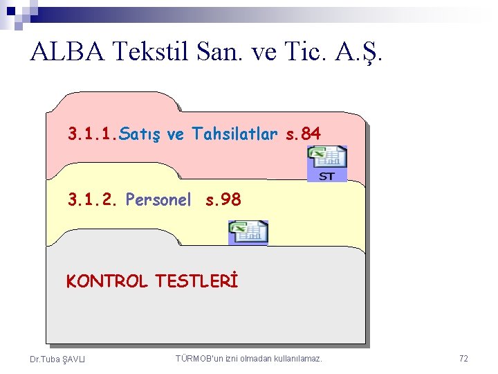 ALBA Tekstil San. ve Tic. A. Ş. 3. 1. 1. Satış ve Tahsilatlar s.