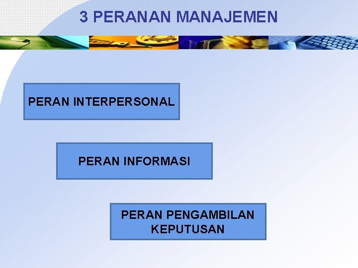 3 PERANAN MANAJEMEN PERAN INTERPERSONAL PERAN INFORMASI PERAN PENGAMBILAN KEPUTUSAN 