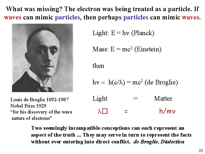 What was missing? The electron was being treated as a particle. If waves can