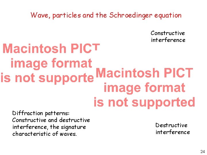 Wave, particles and the Schroedinger equation Constructive interference Diffraction patterns: Constructive and destructive interference,