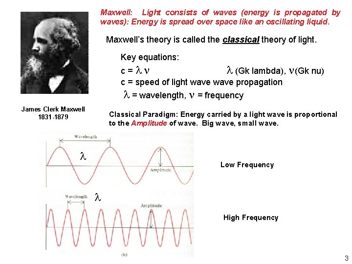 Maxwell: Light consists of waves (energy is propagated by waves): Energy is spread over