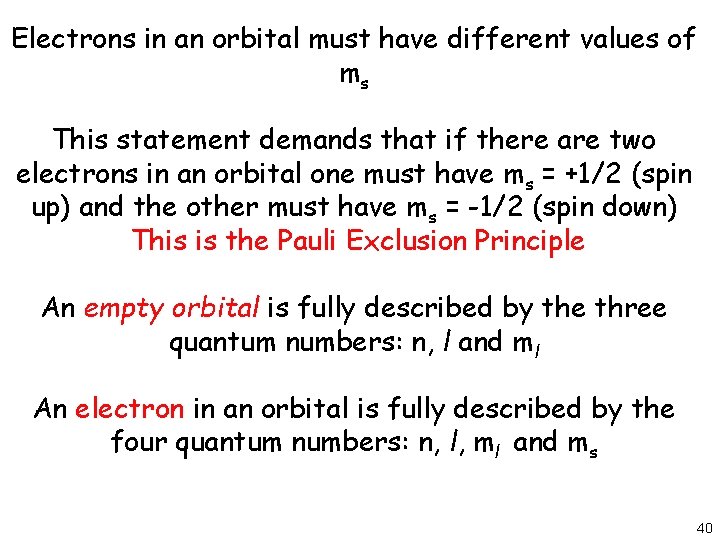 Electrons in an orbital must have different values of ms This statement demands that