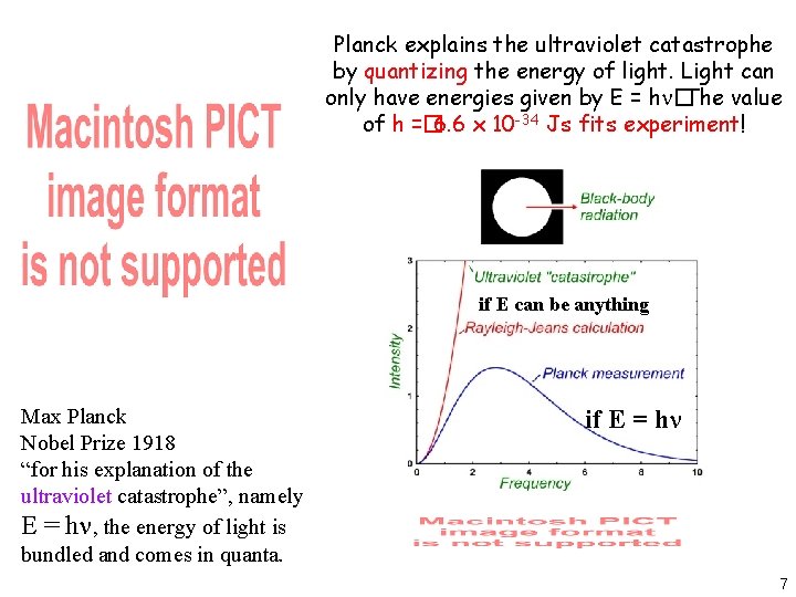 Planck explains the ultraviolet catastrophe by quantizing the energy of light. Light can only