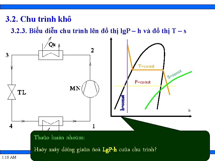 3. 2. Chu trình khô 3. 2. 3. Biểu diễn chu trình lên đồ