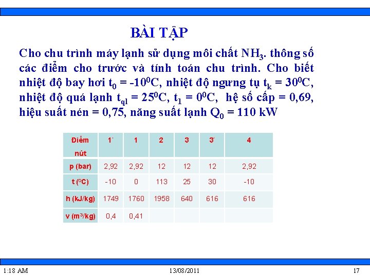 BÀI TẬP Cho chu trình máy lạnh sử dụng môi chất NH 3. thông