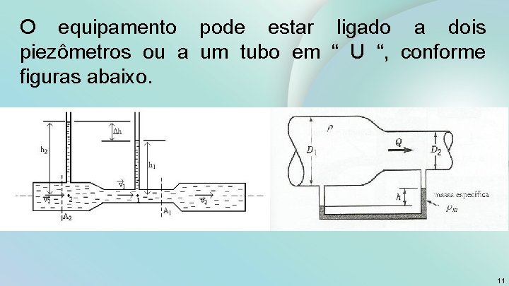 O equipamento pode estar ligado a dois piezômetros ou a um tubo em “