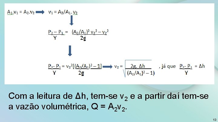 Com a leitura de Δh, tem-se v 2 e a partir daí tem-se a