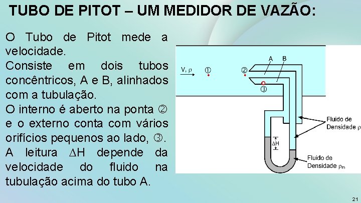 TUBO DE PITOT – UM MEDIDOR DE VAZÃO: O Tubo de Pitot mede a