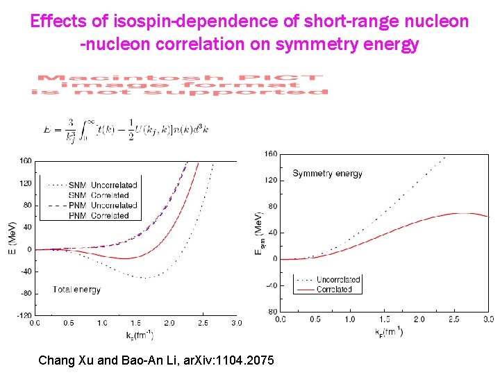Effects of isospin-dependence of short-range nucleon -nucleon correlation on symmetry energy Chang Xu and