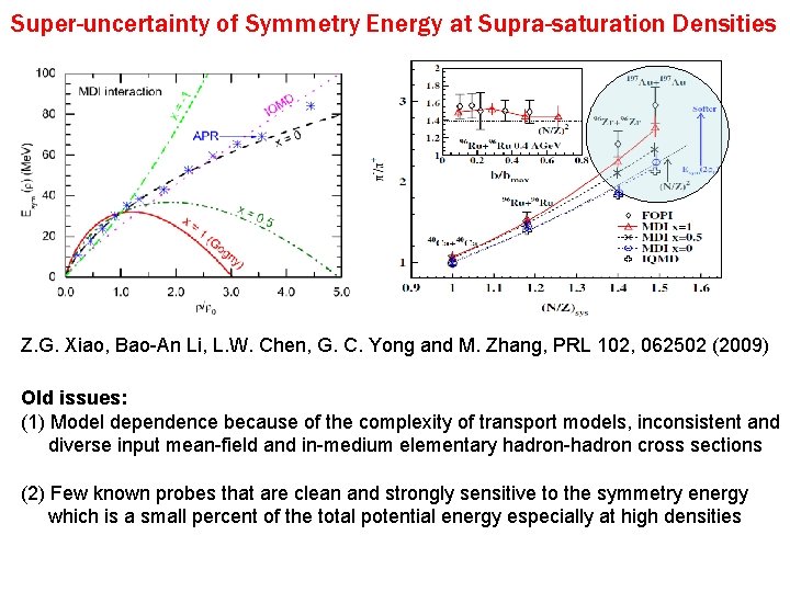 Super-uncertainty of Symmetry Energy at Supra-saturation Densities Z. G. Xiao, Bao-An Li, L. W.