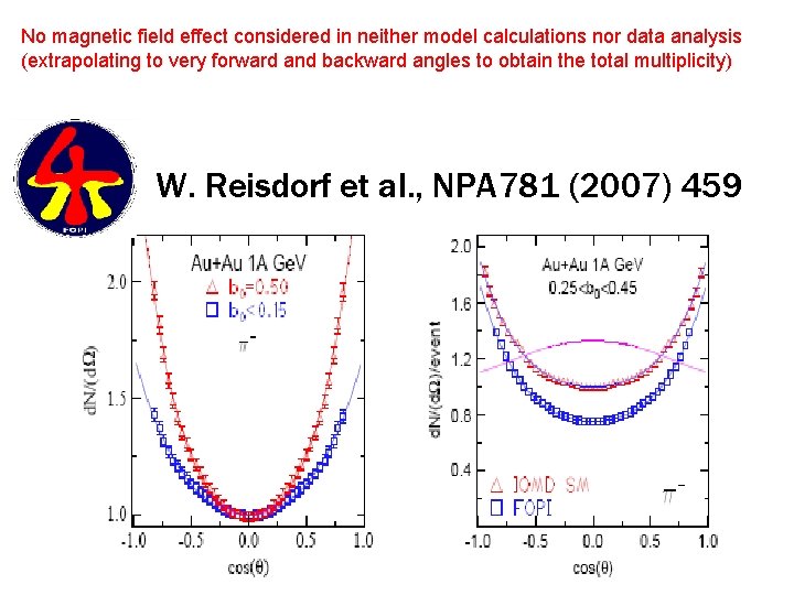 No magnetic field effect considered in neither model calculations nor data analysis (extrapolating to