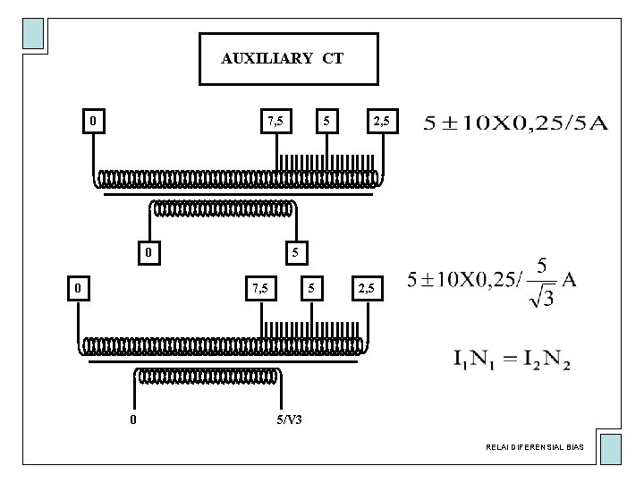 AUXILIARY CT 0 7, 5 0 0 5 5 7, 5 0 2, 5